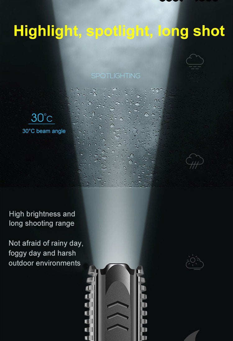 💯🔥GRAN LIQUIDACION🔥💫🔦Linterna recargable multifuncional🔦🔥