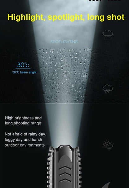 💯🔥GRAN LIQUIDACION🔥💫🔦Linterna recargable multifuncional🔦🔥