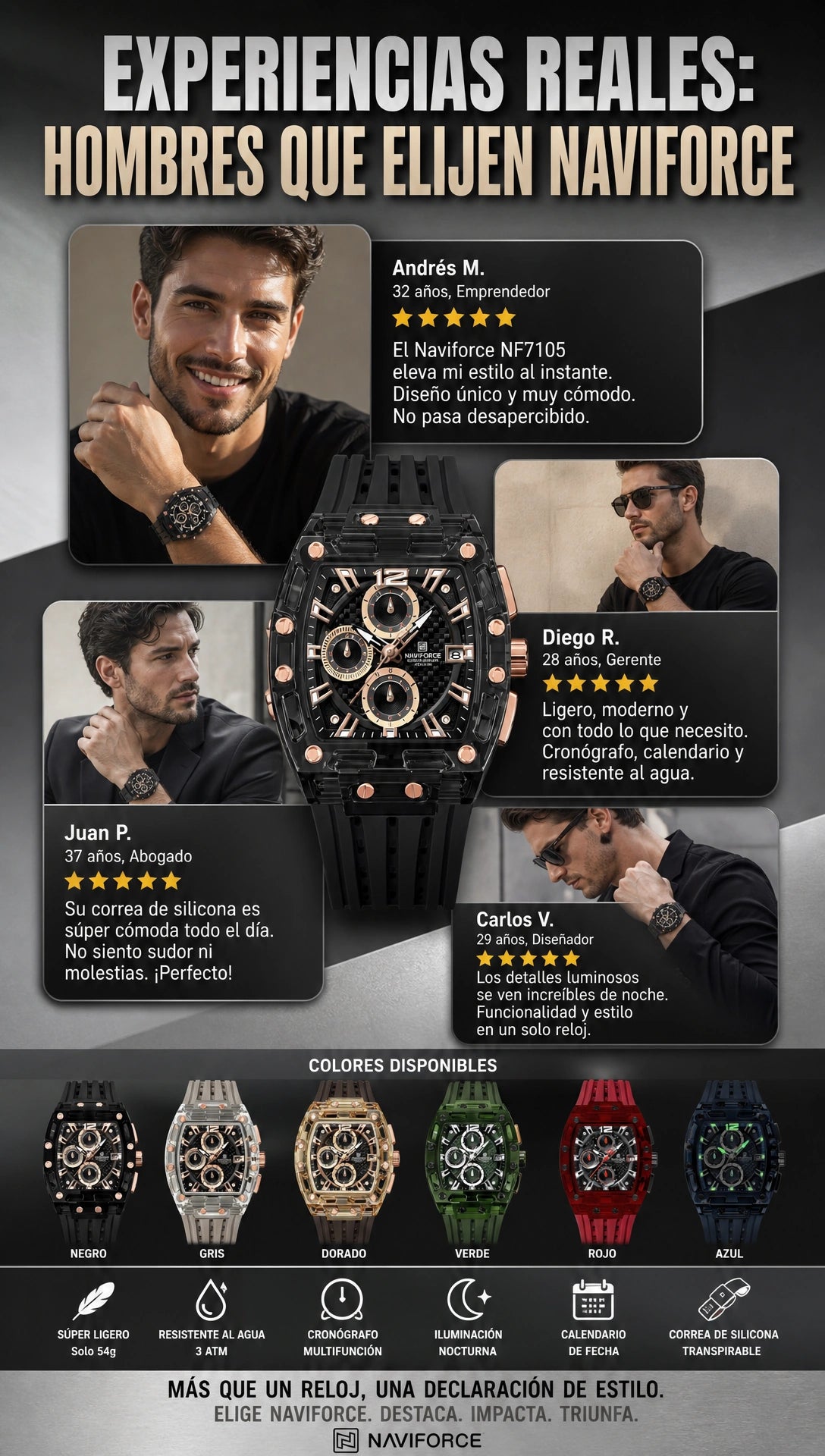 testimonials - Reloj Naviforce Caballero